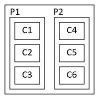 BoxLayout.svg-200%.png