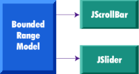 shared_model.gif