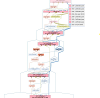 stacked_concat_in_failure_case.png