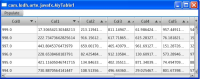 partially invisible sort column index.jpg