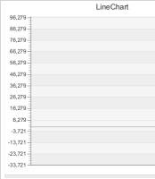 LineChart-fractional part.png