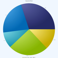 piechart.jpeg