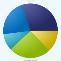 piechart.png