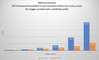 JMH_scalability.jpg