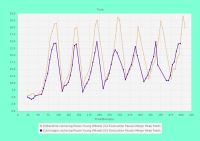 20210426-merge-heap-roots-difference.png