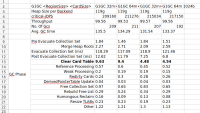 specjbb2015-card-table-size.png